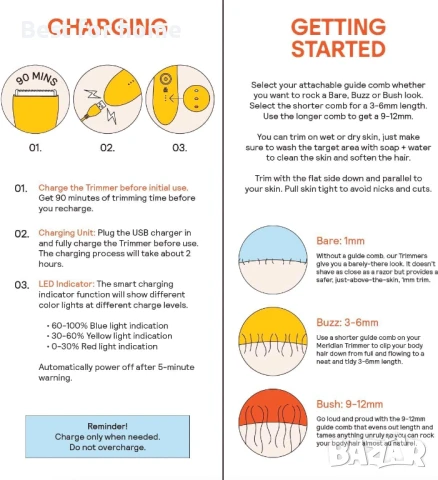 Tример за брада и тяло за мъже и жени, снимка 9 - Друга електроника - 51056536