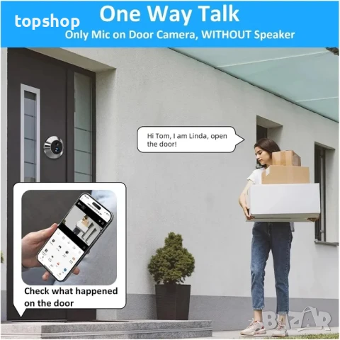 НОВ ВИДЕО ДОМОФОН ThikK ICam365 APP 1080P 2.4G WiFi Шпионка за врата, Безжичен звънец, снимка 3 - IP камери - 50501173