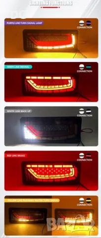 К-т 2бр. LED стопове за тир с бягаща светлина 12-24V - 33см, снимка 3 - Аксесоари и консумативи - 48721585