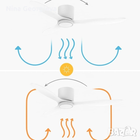 Brizy Bright Minimal – Вентилатор за таван с лампа, снимка 6 - Лампи за таван - 52856690