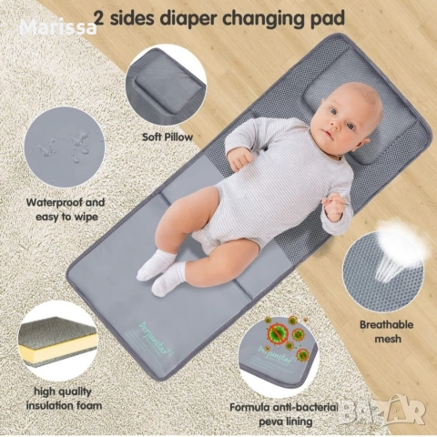 Раница за бебешки принадлежности, сива, снимка 7 - Кенгура и ранички - 52395357