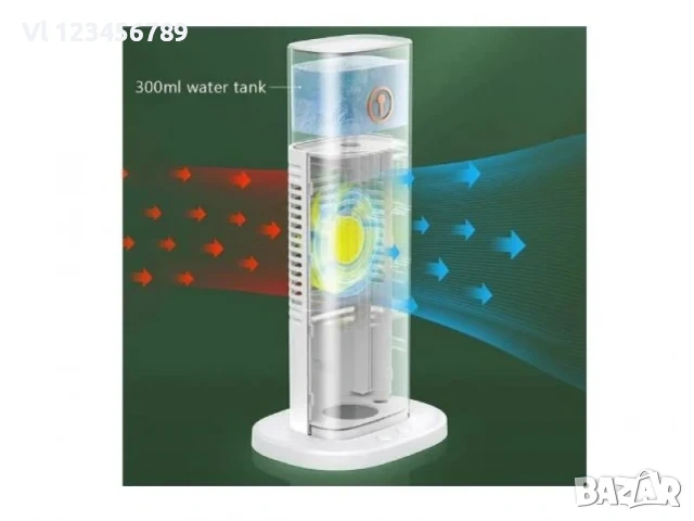 Мобилен вентилатор, охлаждане с вода - TV1094, снимка 3 - Други стоки за дома - 54010322