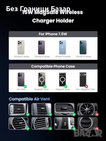 Ново Безжично Зарядно за Кола UGREEN MagSafe 15W за Айфон iPhone, снимка 9 - Аксесоари за Apple - 45660737