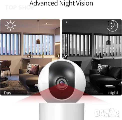 вътрешна WiFi охранителна камера,360° покритие,двупосочно аудио,проследяване на движение,T53A, снимка 3 - Камери - 48507983