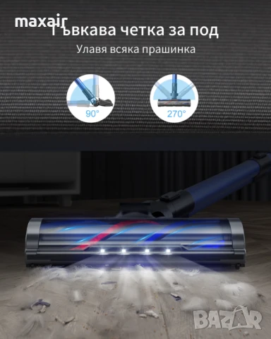 Безкабелна вертикална прахосмукачка Honiture S12 * Безплатна доставка * Гаранция 2 години, снимка 6 - Прахосмукачки - 51072758