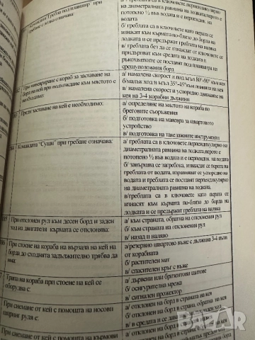 Безопасност на корабоплаването/ учебник за капитани на малки кораби/, снимка 5 - Учебници, учебни тетрадки - 51784071