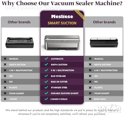 Нова Вакуум запечатваща машина с маркуч за буркани + ролки и торбички, снимка 3 - Други - 53644604