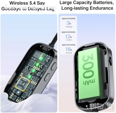 Нов адаптер Bluetooth 5.4 2 в 1 предавател и приемник за TV, кола, слушалки, снимка 5 - Други - 51761263