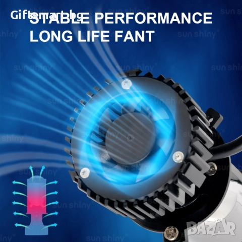 Комплект от 2 LED крушки H4 с лупа, Y6, 2x35 вата, 110x60мм, 14400LM, снимка 9 - Аксесоари и консумативи - 52341788