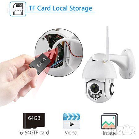 НОВА WiFi смарт камера със сензор за движение smart camera ip0005, снимка 6 - IP камери - 45127750