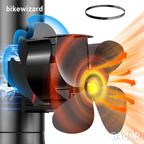 The Three Musketeers Магнитен вентилатор за камина / печка за кюнеца НОВ, снимка 1