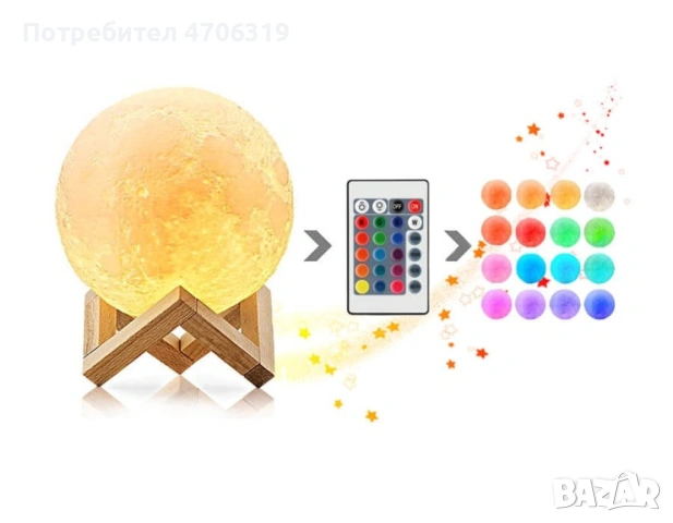 Дублирано Лампа във форма на Луна , снимка 7 - Настолни лампи - 53203971