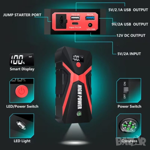 Преносим 3000A бустер за стартиране на ДВГ , снимка 7 - Аксесоари и консумативи - 54093752