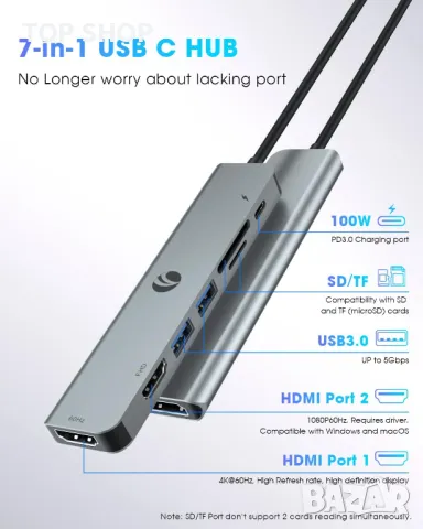 VCOM 7-в-1 USB C хъб, два монитора с 4K HDMI, 1080P HDMI, 2*USB 3.0 данни, PD 100W, SD/TF, снимка 2 - Кабели и адаптери - 49457527