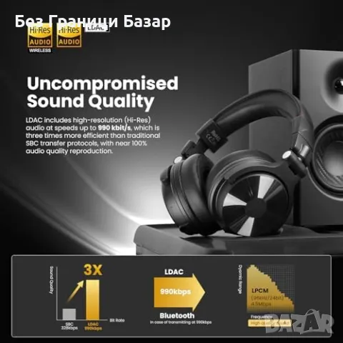 Нови DJ слушалки OneOdio Max 1 – LDAC, 120ч, 50мм драйвери, ENC микрофон, снимка 5 - Слушалки и портативни колонки - 50230458