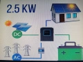 продавам соларна система чиста синусойда 2.5kw, снимка 3