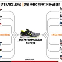 New Balance 1260V6  маратонки номер 42 , снимка 5 - Маратонки - 45574117