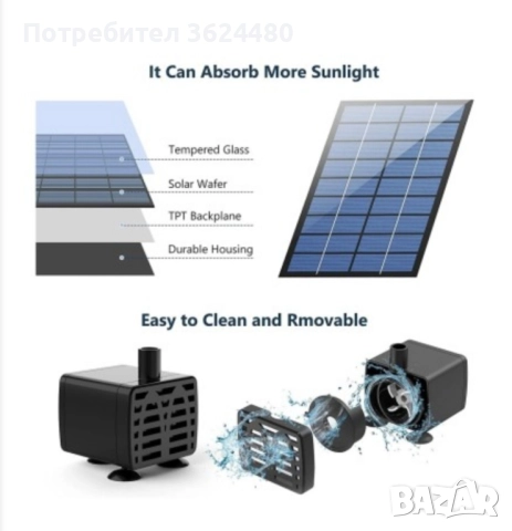 Фонтан с подвижен соларен панел , снимка 3 - Други - 52296722