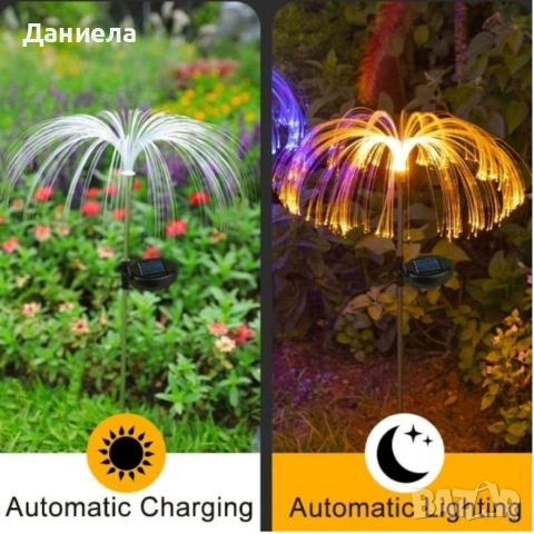 Комплект соларни лампи за градина, снимка 4 - Соларни лампи - 53337468