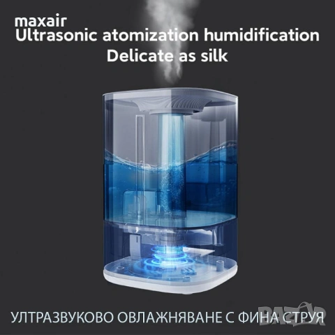 Овлажнител за въздух Xiaomi Lydsto F200 * Гаранция 2 години, снимка 5 - Овлажнители и пречистватели за въздух - 53148632