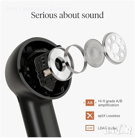 Нови True Wireless ANC слушалки Cambridge A100 с бас и LDAC звук Buds, снимка 3 - Bluetooth слушалки - 51208028