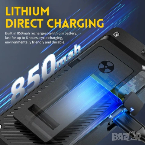 Гайгеров брояч - ядрен радиационен детектор FNIRSI GC-02, снимка 6 - Друга електроника - 53889160