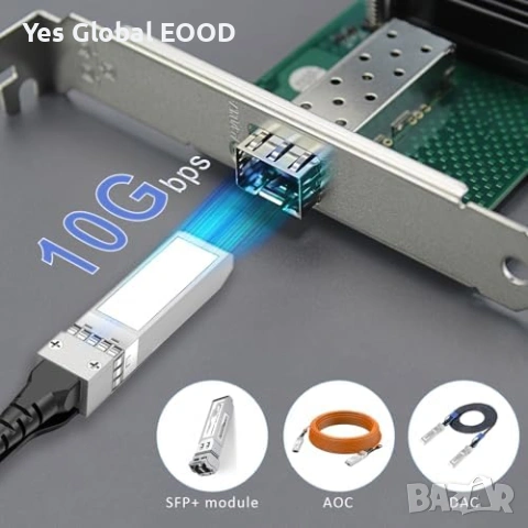 GLOTRENDS 10Gb SFP+ PCIe карта Intel 82599EN, снимка 3 - Други - 53443493