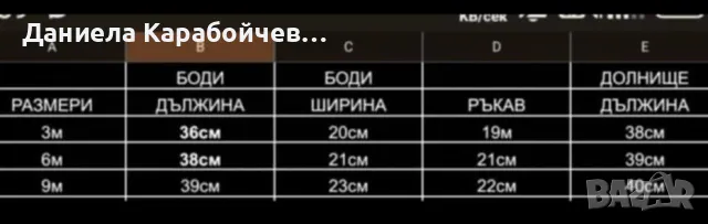 Комплект на мече с шапка, снимка 2 - Комплекти за бебе - 48393893