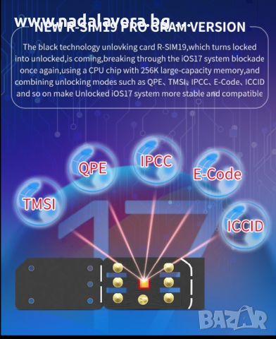 Турбо сим карта R-SIM 19 Отключва UNLOCK Apple iPhone айфон от 6S до 15ProMax, снимка 5 - Аксесоари за Apple - 39575450