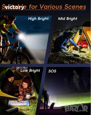 🚲 Мултифункционален велосипеден фар с клаксон – 12 LED 🔊💡, снимка 4 - Части за велосипеди - 53081934