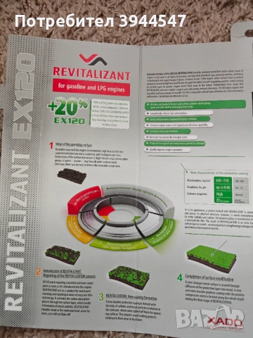 Добавка XADO ES120 ревитализант, 2х, снимка 4 - Аксесоари и консумативи - 53095566