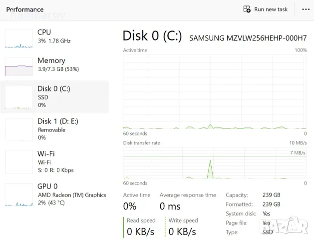 Уникален лаптоп Dell Inspiron 5435 с 6-ядрен Ryzen 5-7530U и 14'' FHD 256 GB SSD 8GB Win11, снимка 12 - Лаптопи за работа - 46030100