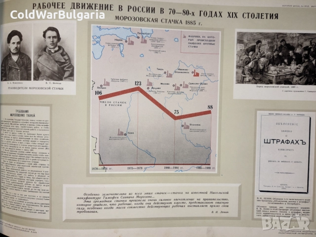 Голям съветски албум за историята на ВКП(б), снимка 12 - Антикварни и старинни предмети - 52466544