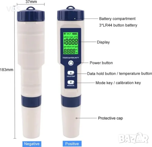 Poctme 2024 Ph Meter 5 в 1 Цифров PH/TDS/EC/соленост/термометър. Анализатор за питейна вода, басейни, снимка 4 - Други - 47959733