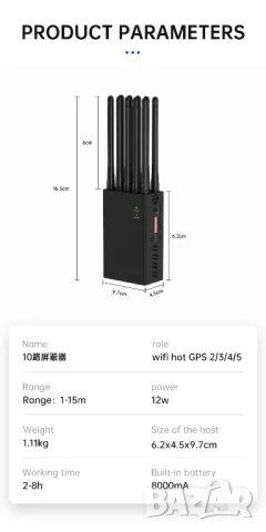 14.5см10Антени Сателитен Заглушител GSM GPS WiFi 4G 5G Проследяващи Тракери Навигация Автомобил Tапа, снимка 13 - Други - 47973800