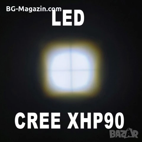 Мощен акумулаторен лед челник за глава LED фенер професионален за лов риболов каска бягане туризъм, снимка 3 - Къмпинг осветление - 50938241