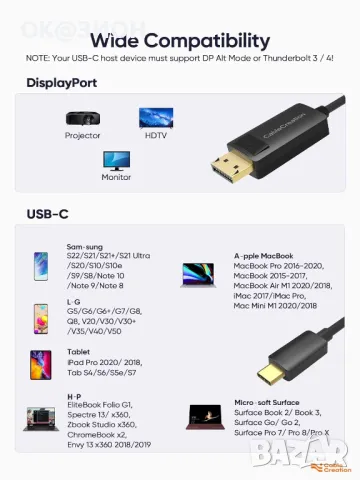 USB C към DisplayPort кабел 6FT Съвместим с iPhone 16 15 Pro Max Plus MacBook , снимка 3 - USB кабели - 48990888