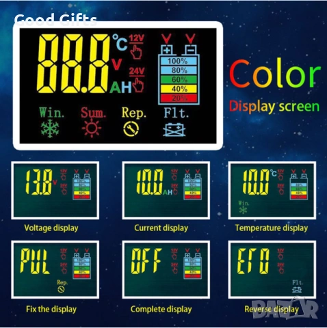 SMART Интелигентно Зарядно за Акумулатор 12V/10A – Мощност и Импулсен Ремонт, снимка 4 - Аксесоари и консумативи - 53369410