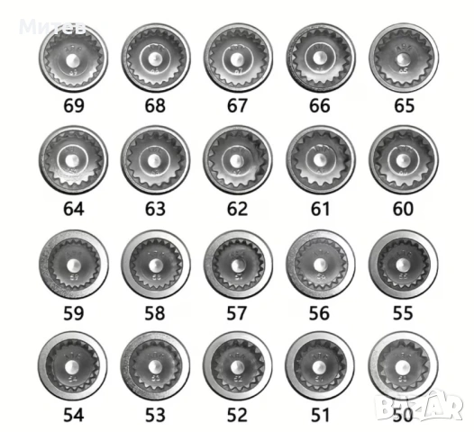 Секретен ключ VW,Audi,Mercedes,BMW,Skoda,Seat,Porche,Touareg, снимка 5 - Ключове - 54090253