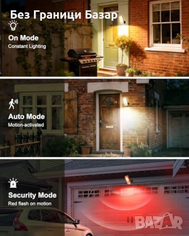 Нова външна Акумулаторна лампа със сензор за движение IP65 3 режима, снимка 4 - Външни лампи - 54057698