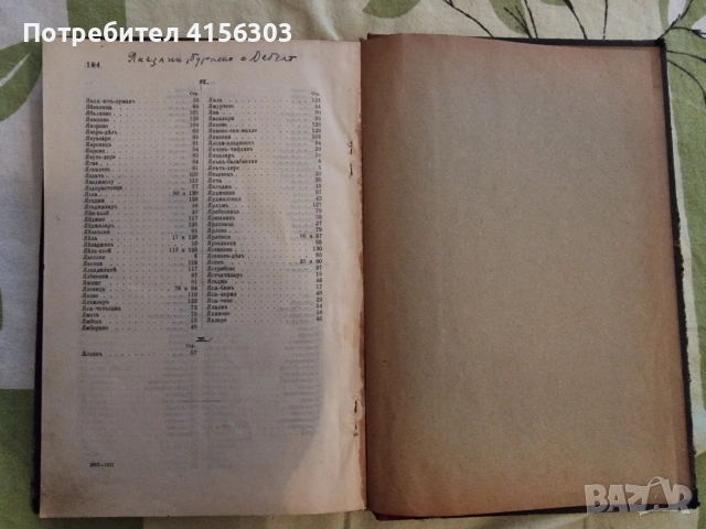 Списък на населените места в България. София. 1911., снимка 6 - Други - 53723579