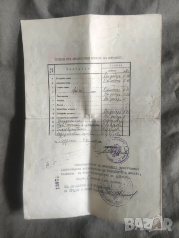 свидетелство за зрелост Девическа гимназия Бургас 1942, снимка 4 - Други ценни предмети - 50666889