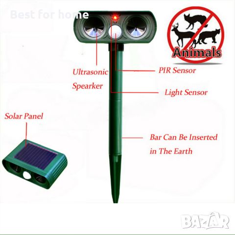 Ултразвуков соларен уред против всякакви животни Don Baron, снимка 4 - Други стоки за животни - 45854436