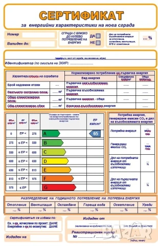 Изготвяне на сертификат на нова сграда(за Акт16)