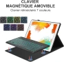 JADEMALL Калъф с клавиатура за iPad Pro 12.9" 2015/2017 (1-во/2-ро поколение), AZERTY, снимка 5