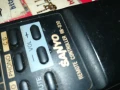 SANYO RB-D30 AUDIO REMOTE-ВНОС SWISS 0306251044, снимка 7