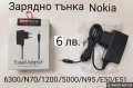 Зарядно 220V PROTECH Тънка букса НОВО за: Nokia 1200,1208,1209,1650,1661,1662,1680,8800,E50,E51,N95 , снимка 1