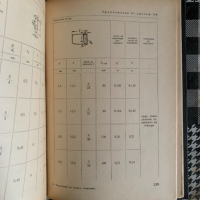 книга Изчисление на еднофазни и трифазни асинхронни микродвигатели Е. Лопухина, Г. Сомихина, снимка 3 - Специализирана литература - 44959563