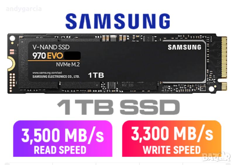  1TB Samsung 970 EVO Plus M.2 2280 PCIe 3.0 NVMe SSD на 10 дни, 3500 MBps (read) 3300 MBps (write) , снимка 1