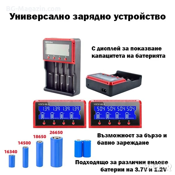 Бързо и умно интелигентно зарядно устройство за батерии на 1.2V и 3.7V 18650 16340 26650 14500 AAA, снимка 1
